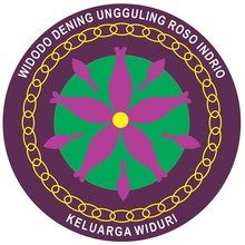 Logo SMK Keluarga Widuri